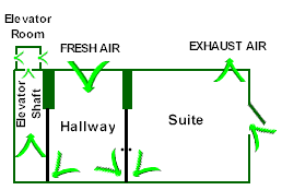 air1.gif (6179 bytes)
