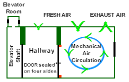 air2.gif (6503 bytes)