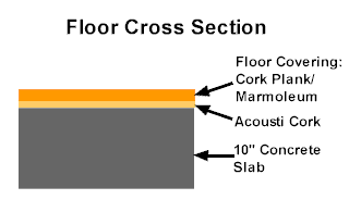 floorcross.gif (3780 bytes)
