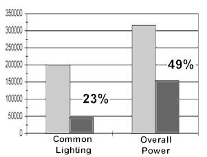graph.gif (5101 bytes)